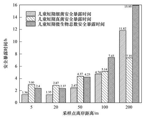 圖片關鍵詞 圖片關鍵詞