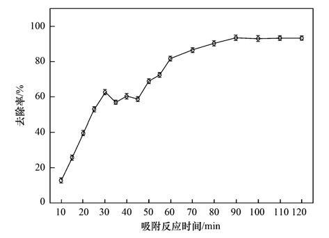 圖片關鍵詞 圖片關鍵詞