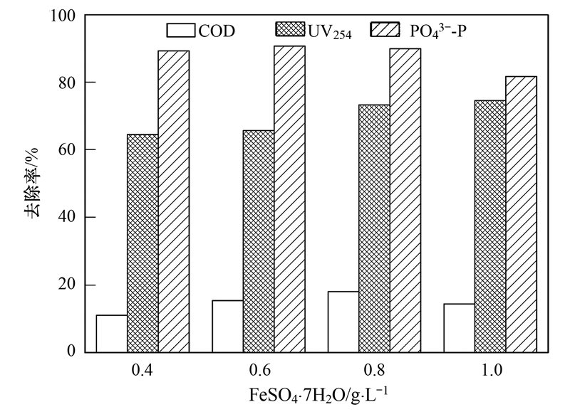 圖片關鍵詞 圖片關鍵詞