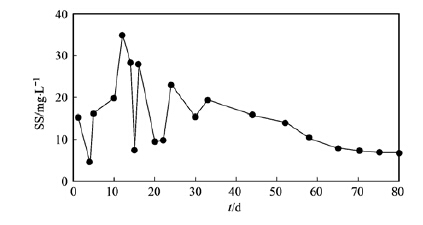 圖片關鍵詞 圖片關鍵詞