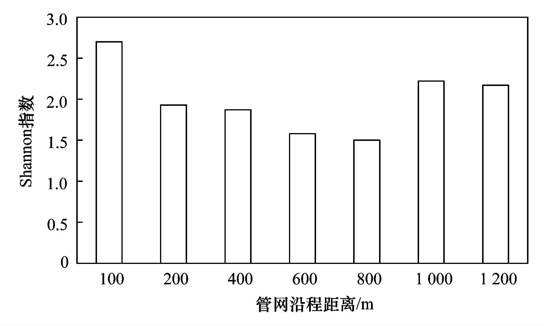 圖片關鍵詞 圖片關鍵詞