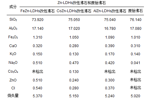 圖片關鍵詞 圖片關鍵詞