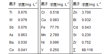 圖片關鍵詞 圖片關鍵詞