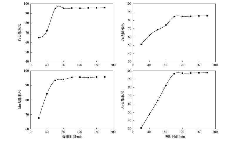 圖片關(guān)鍵詞 圖片關(guān)鍵詞