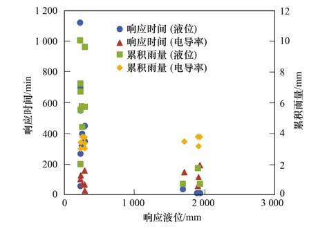 圖片關鍵詞 圖片關鍵詞