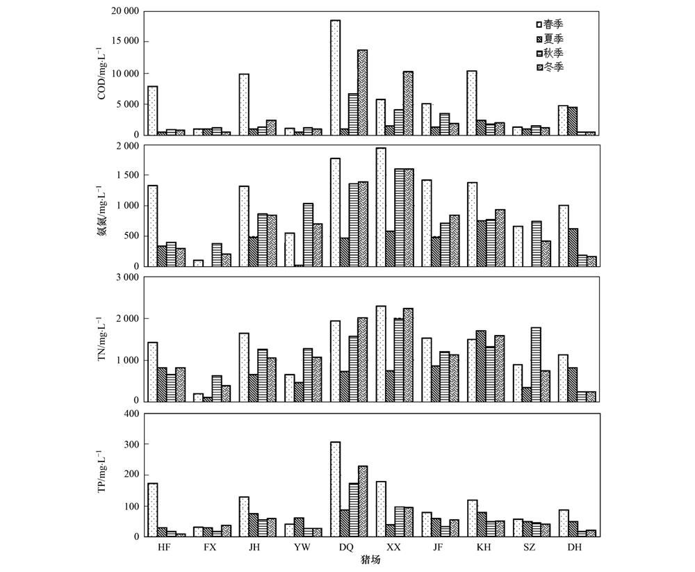 圖片關(guān)鍵詞