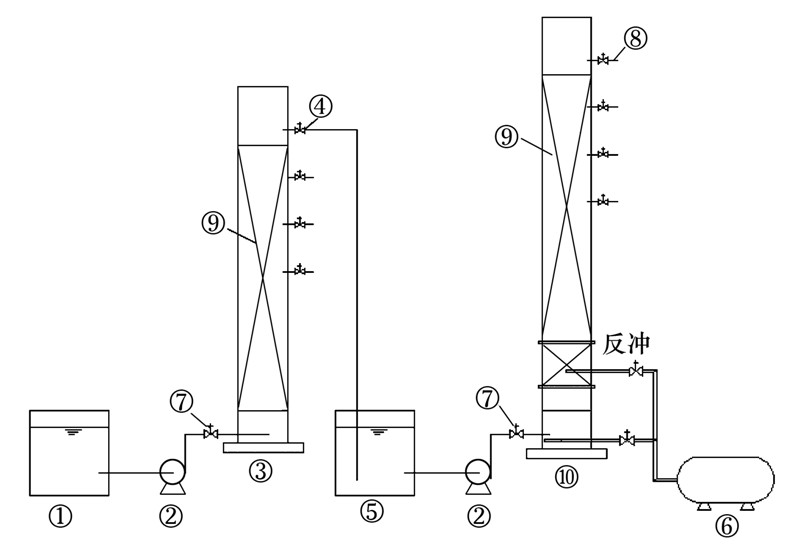 圖片關(guān)鍵詞 圖片關(guān)鍵詞
