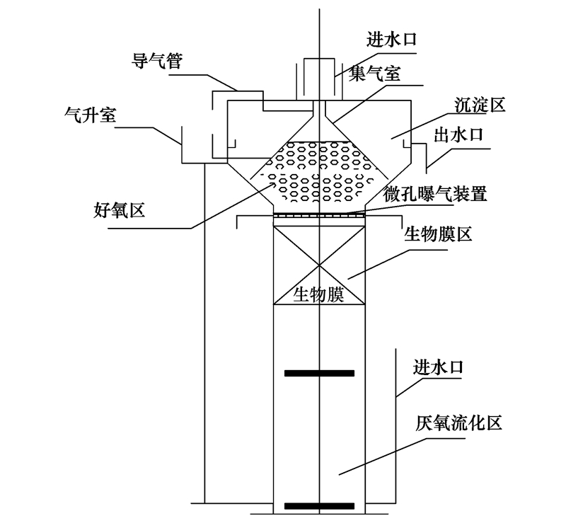 圖片關鍵詞 圖片關鍵詞