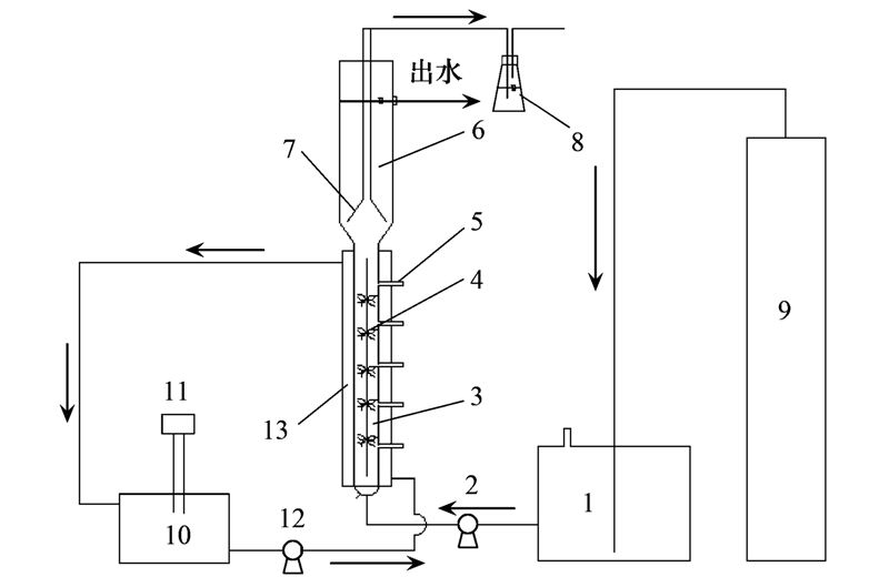 圖片關鍵詞 圖片關鍵詞
