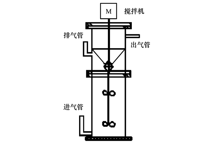 圖片關鍵詞 圖片關鍵詞