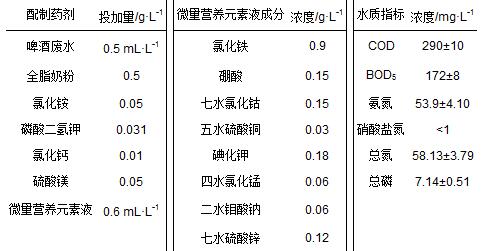 圖片關鍵詞 圖片關鍵詞