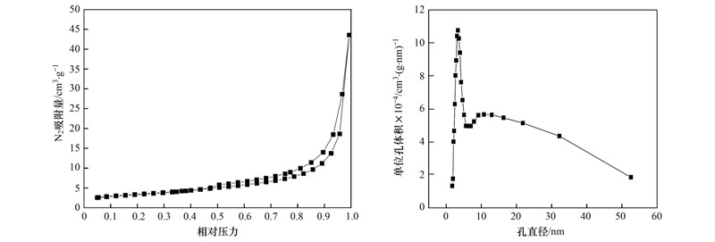圖片關(guān)鍵詞 圖片關(guān)鍵詞