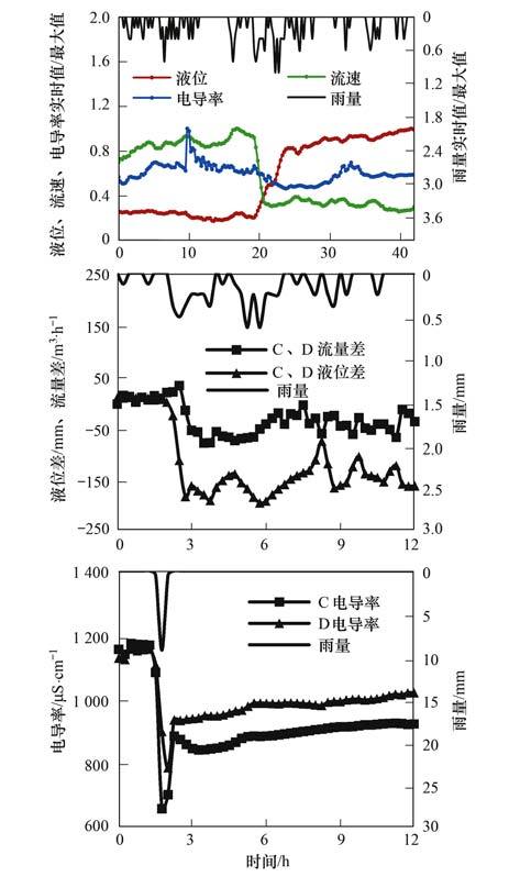 圖片關鍵詞 圖片關鍵詞
