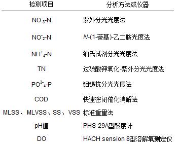 圖片關鍵詞 圖片關鍵詞