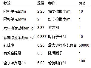 圖片關鍵詞 圖片關鍵詞