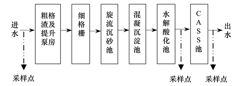 圖片關(guān)鍵詞