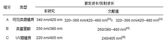 圖片關(guān)鍵詞 圖片關(guān)鍵詞