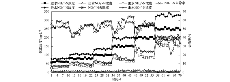 圖片關鍵詞 圖片關鍵詞