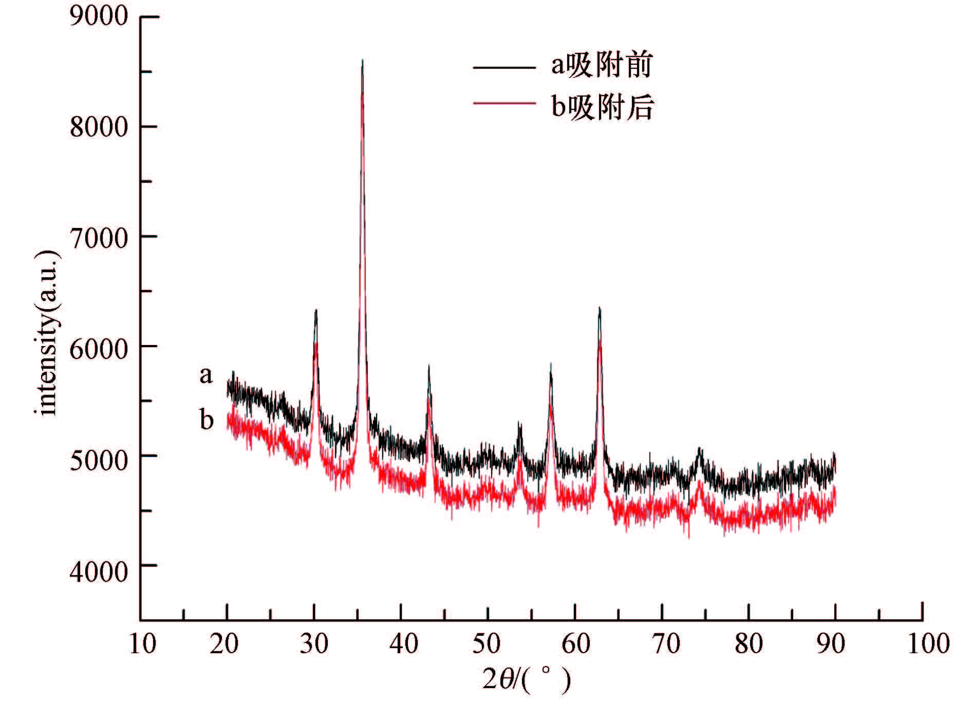 圖片關鍵詞 圖片關鍵詞