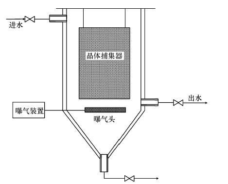 圖片關鍵詞 圖片關鍵詞