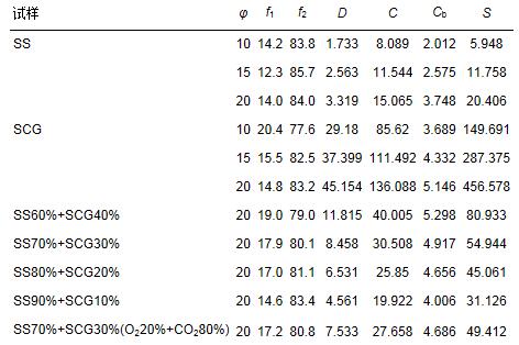 圖片關(guān)鍵詞 圖片關(guān)鍵詞