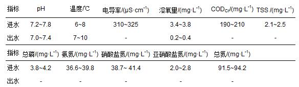 圖片關鍵詞 圖片關鍵詞