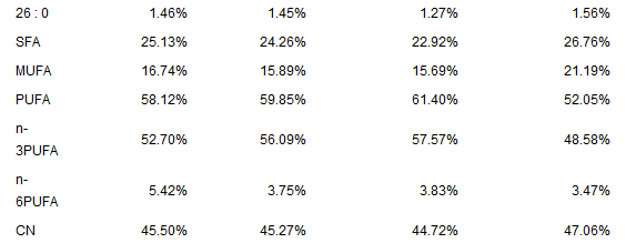 圖片關鍵詞 圖片關鍵詞