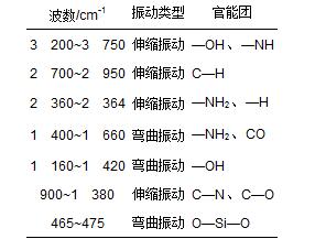 圖片關鍵詞 圖片關鍵詞