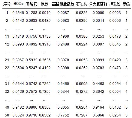 圖片關(guān)鍵詞 圖片關(guān)鍵詞