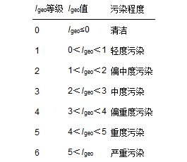 圖片關(guān)鍵詞 圖片關(guān)鍵詞