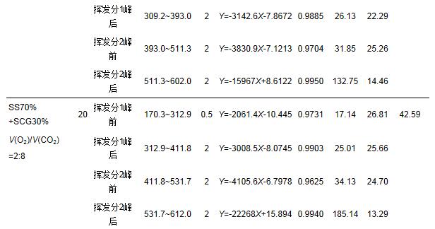 圖片關(guān)鍵詞 圖片關(guān)鍵詞