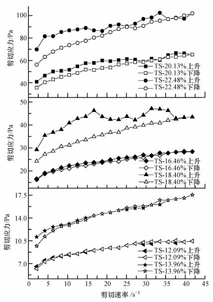 圖片關(guān)鍵詞 圖片關(guān)鍵詞