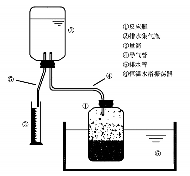 圖片關鍵詞 圖片關鍵詞
