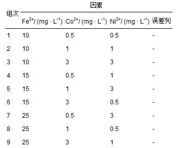 圖片關(guān)鍵詞