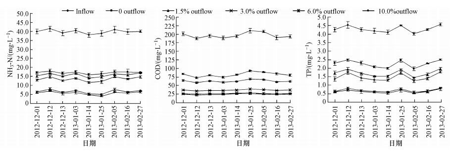 圖片關鍵詞 圖片關鍵詞