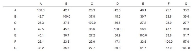 圖片關鍵詞 圖片關鍵詞
