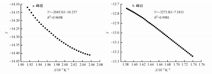 圖片關(guān)鍵詞 圖片關(guān)鍵詞