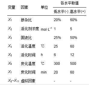 圖片關鍵詞 圖片關鍵詞