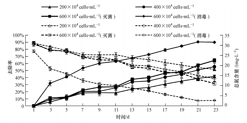 圖片關鍵詞 圖片關鍵詞