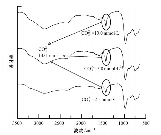 圖片關(guān)鍵詞 圖片關(guān)鍵詞
