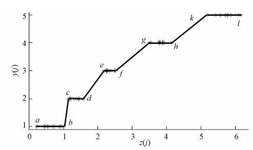 圖片關(guān)鍵詞 圖片關(guān)鍵詞