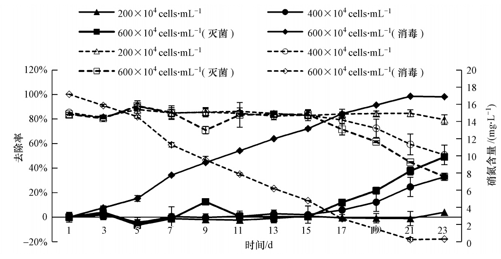 圖片關鍵詞 圖片關鍵詞
