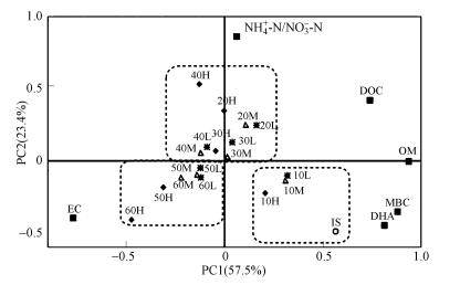 圖片關(guān)鍵詞 圖片關(guān)鍵詞