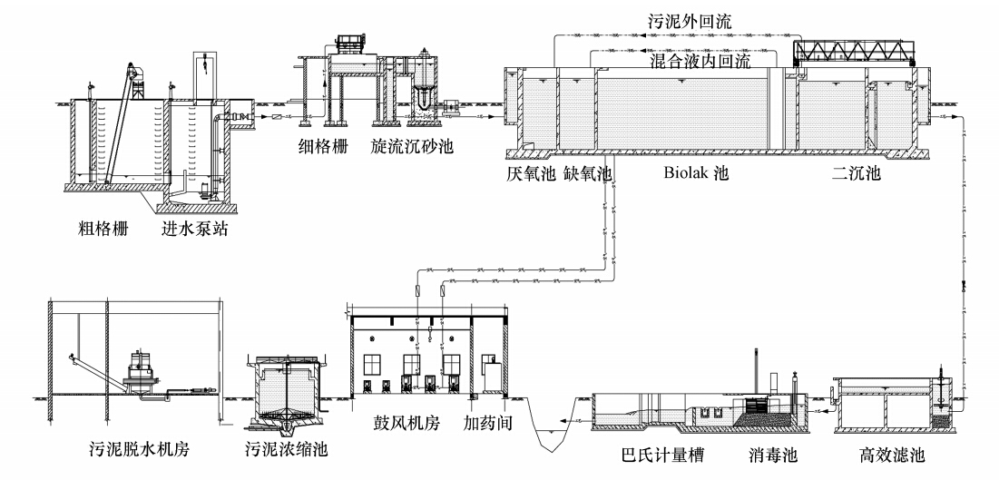 圖片關鍵詞 圖片關鍵詞