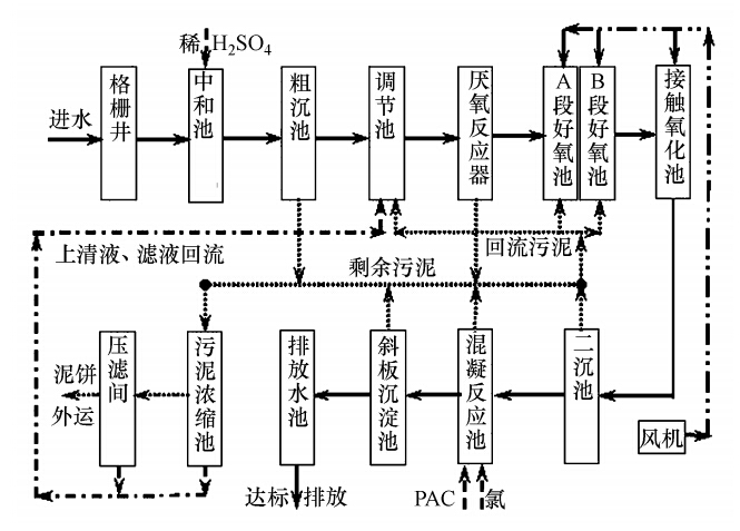 圖片關(guān)鍵詞 圖片關(guān)鍵詞