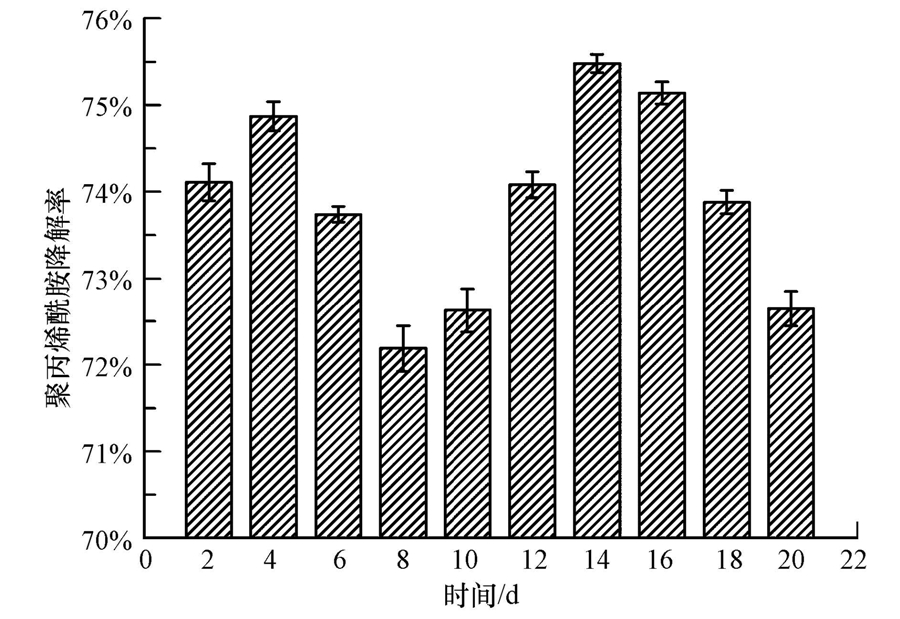 圖片關(guān)鍵詞 圖片關(guān)鍵詞