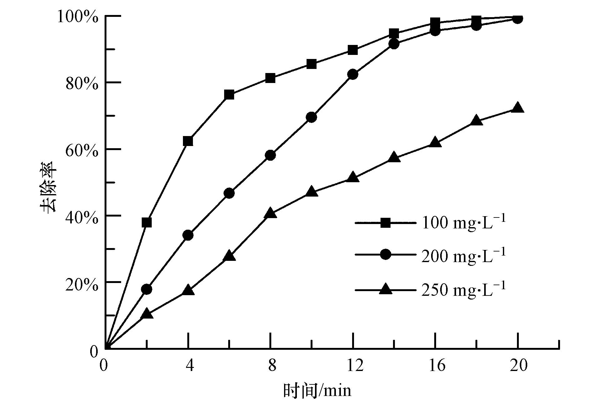 圖片關鍵詞 圖片關鍵詞
