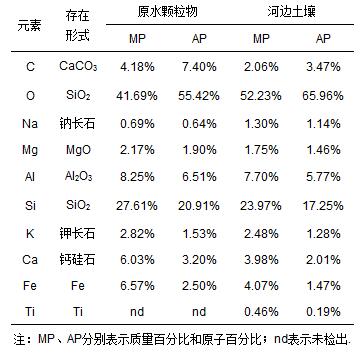 圖片關鍵詞 圖片關鍵詞
