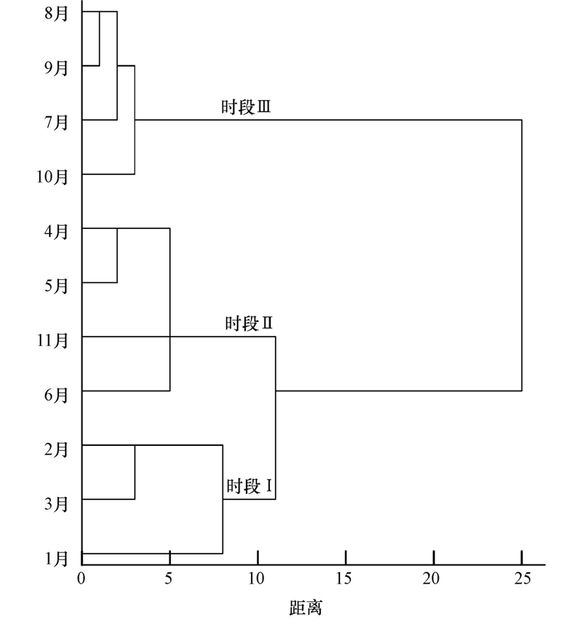 圖片關(guān)鍵詞 圖片關(guān)鍵詞