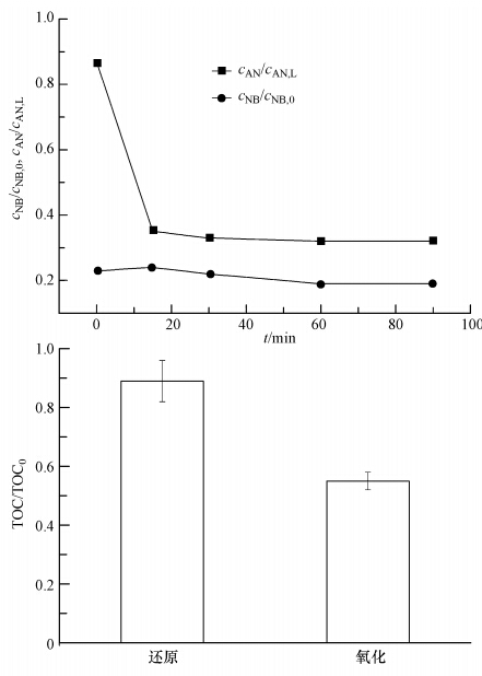 圖片關(guān)鍵詞